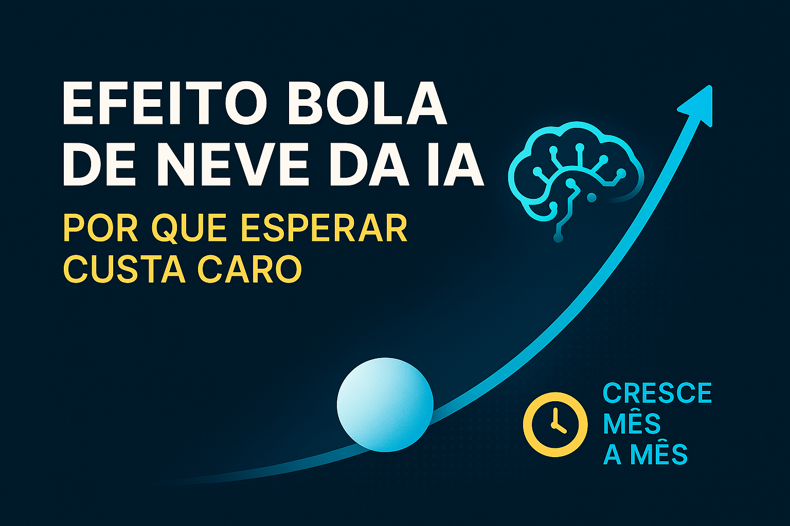 O Efeito Bola de Neve da IA no Marketing: Por Que Esperar Custa Caro